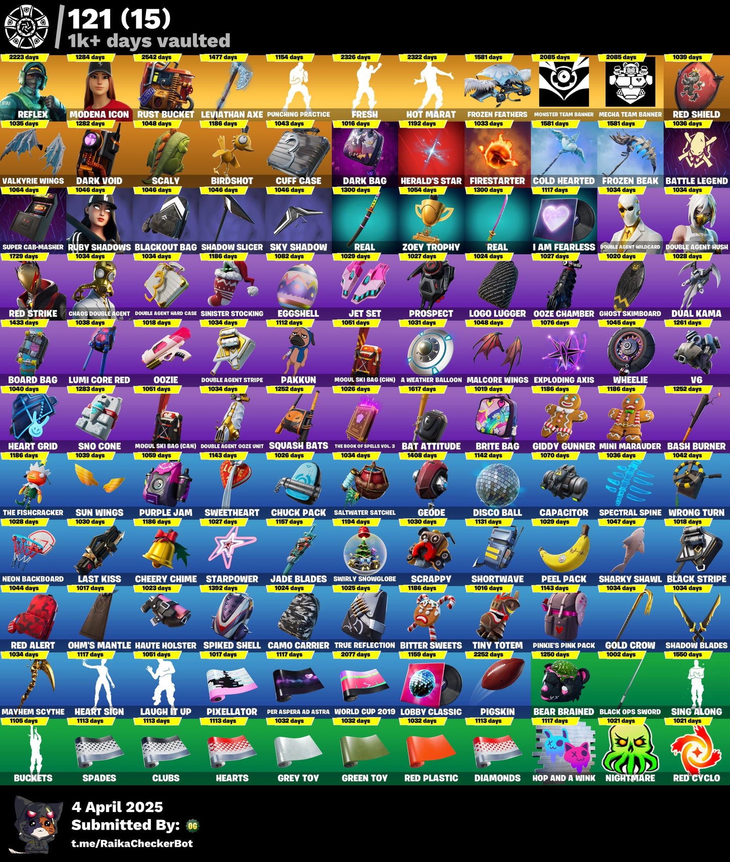 Fortnite Account - Polo Prodigy, Chun Li, Modena Icon, Reflex, Unchained Ramirez | 463 Skins