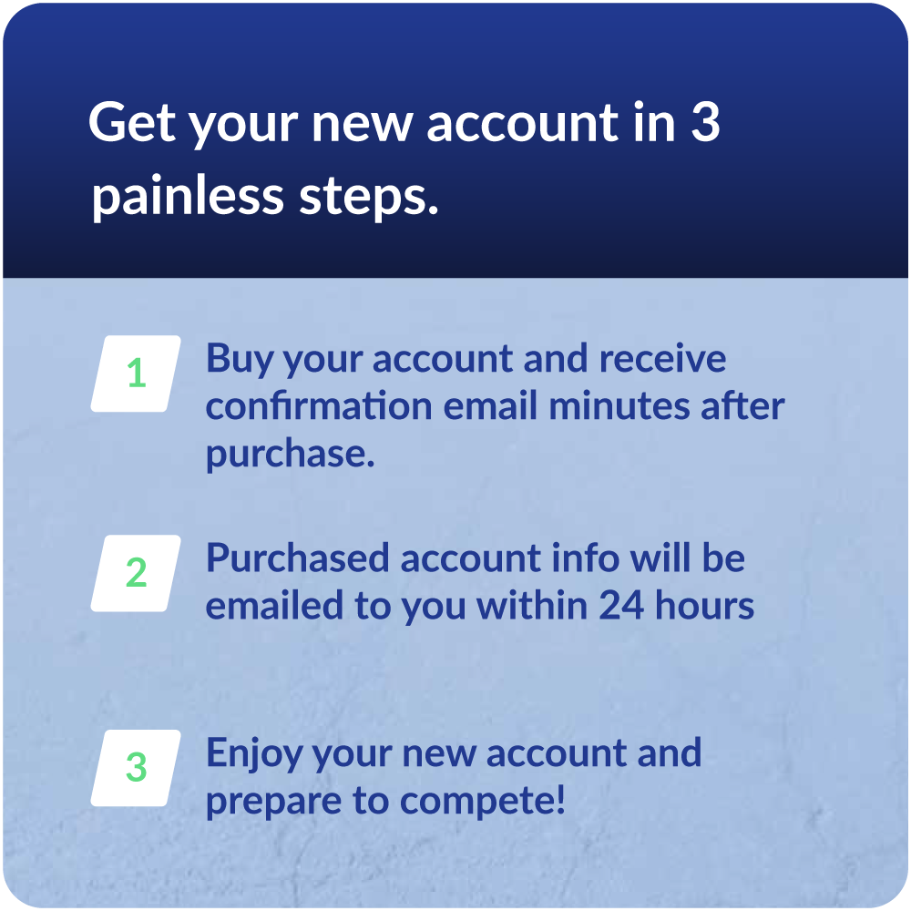 NIKKE: Goddess of Victory Basic Starter Accounts