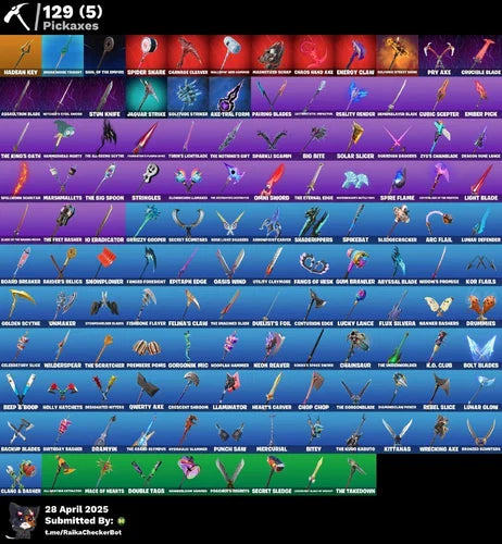 122 Skin OG FN Acc