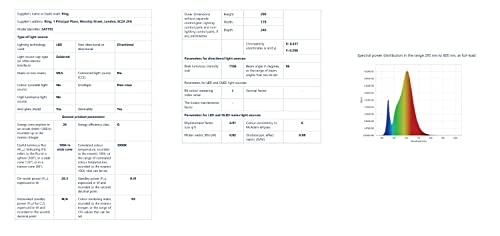 Ring Floodlight Cam Wired Plus | Outdoor Security Camera 1080p HD Video, LED Floodlights, Siren, Wifi, Hardwired | alternative to CCTV system | 30-day free trial of Ring Home | Black