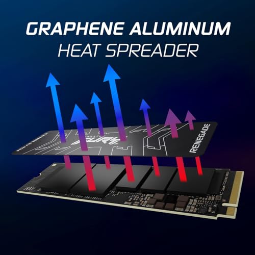 Kingston FURY Renegade PCIe 4.0 NVMe M.2 SSD For gamers, enthusiasts and high-power users - SFYRD/2000G