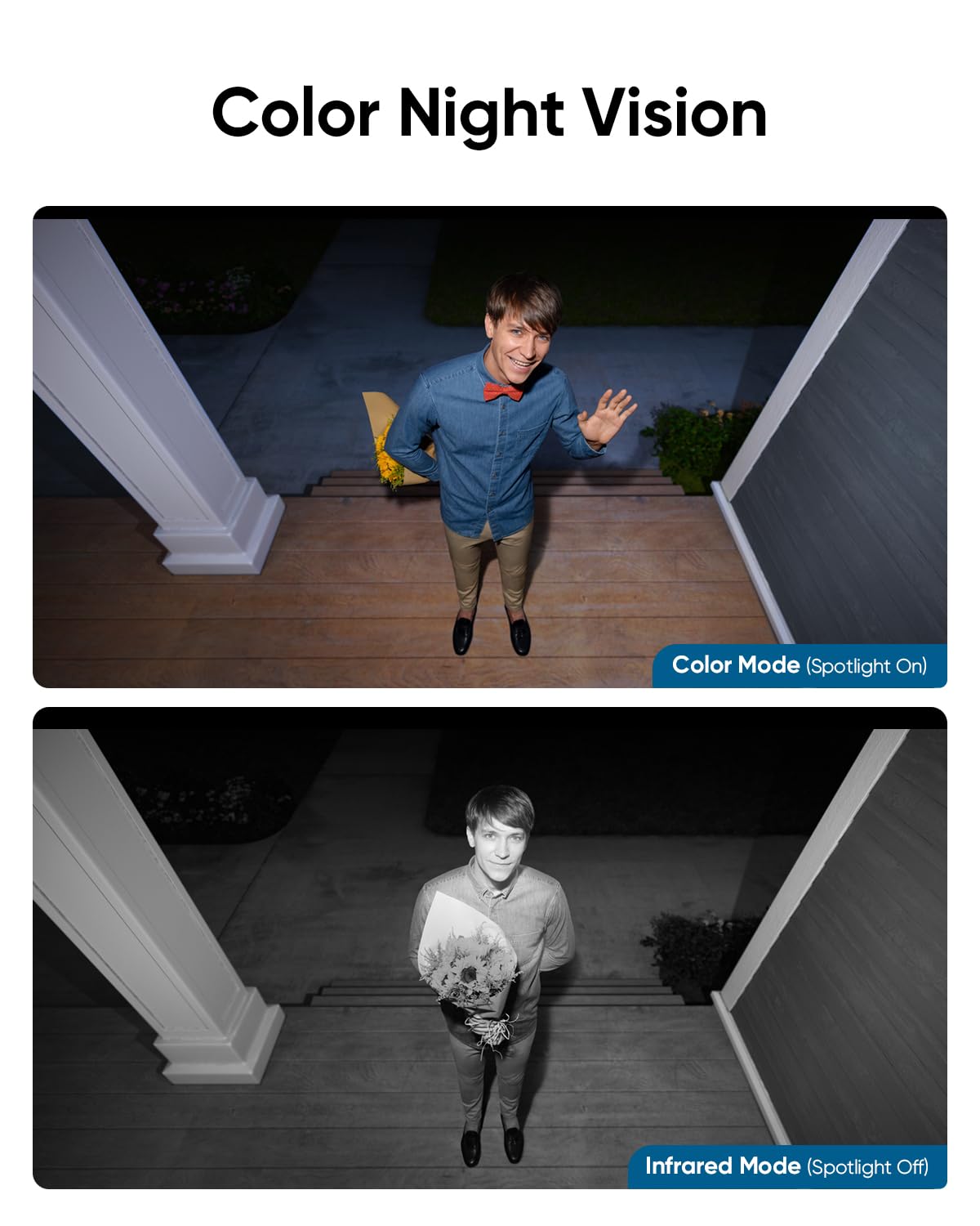 eufy Security eufyCam 2C 2-Cam Kit Security Camera Outdoor Wireless Home Security System with 180-Day Battery Life, HomeKit Compatibility, 1080p HD, IP67, Night Vision, No Monthly Fee