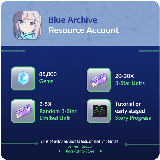 Blue Archive - Resource Accounts