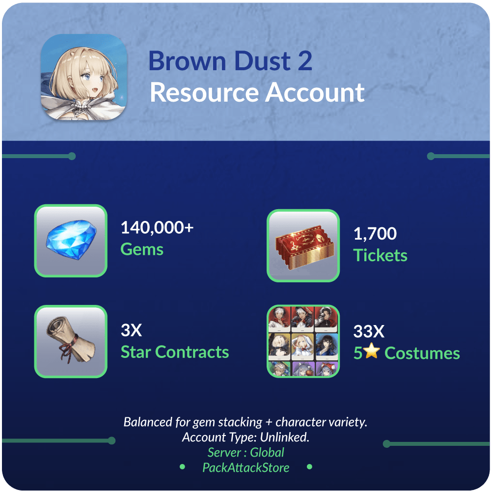 Brown Dust 2 - Resource Accounts