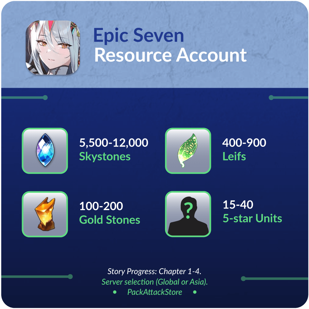 Epic Seven - Resource Accounts