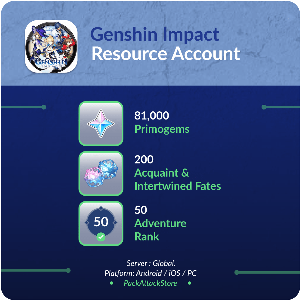 Genshin Impact Resource Accounts