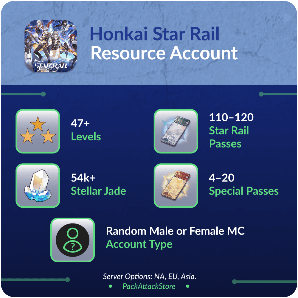 Honkai Star Rail Resource Accounts