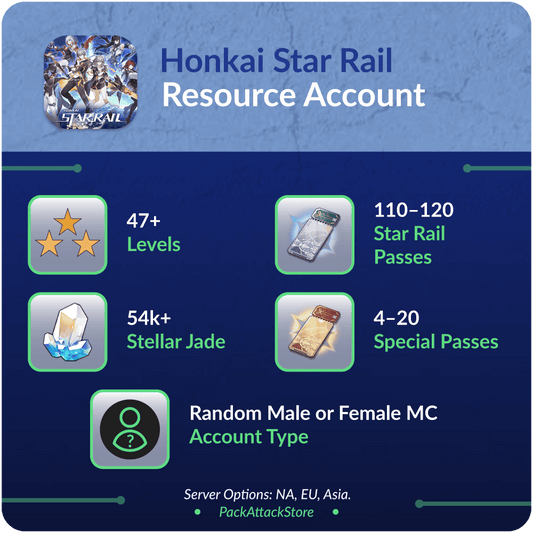 Honkai Star Rail Resource Accounts