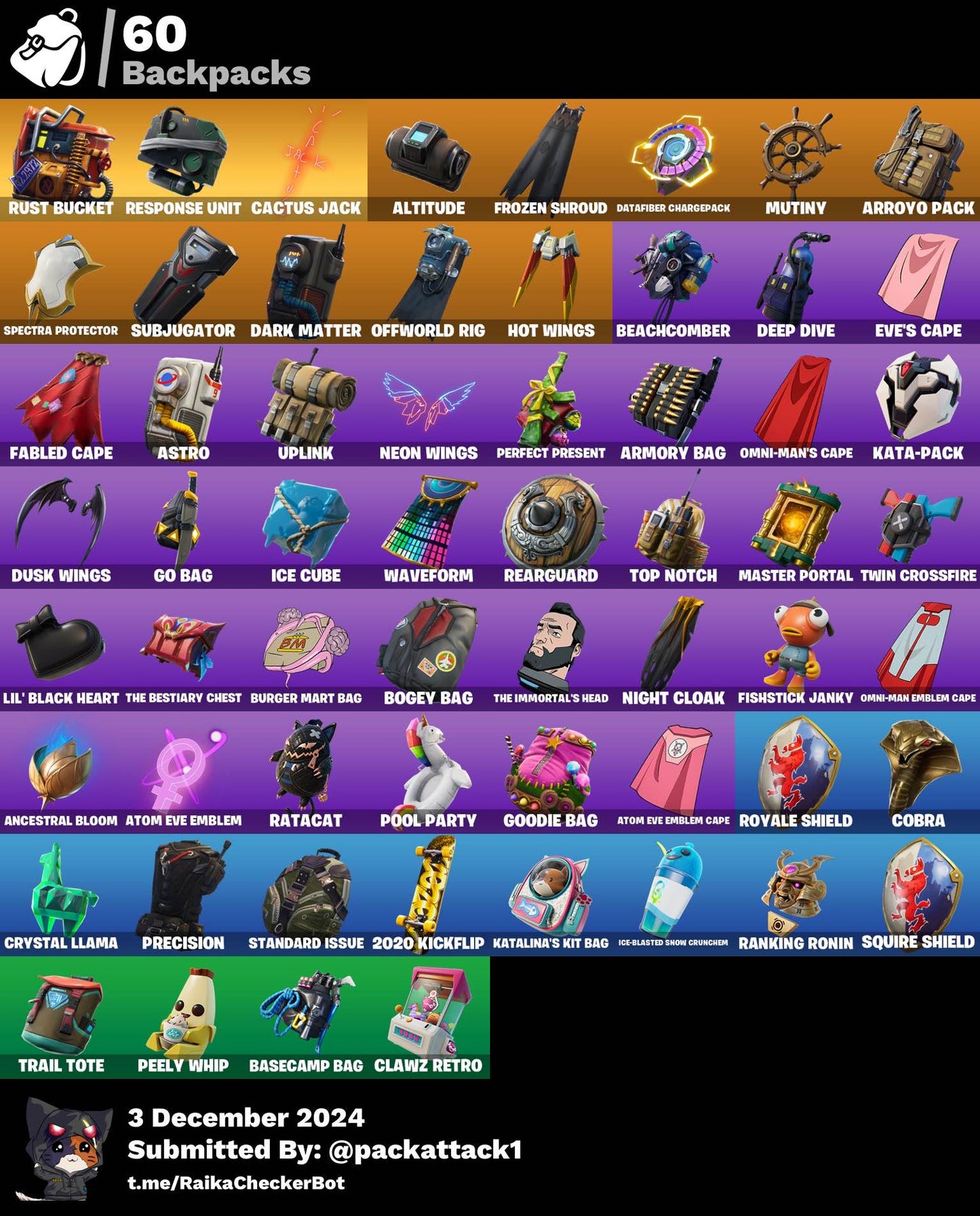 Fortnite Account - 62 Skins | Aerial Assault Trooper, Sparkle Specialist, Travis Scott