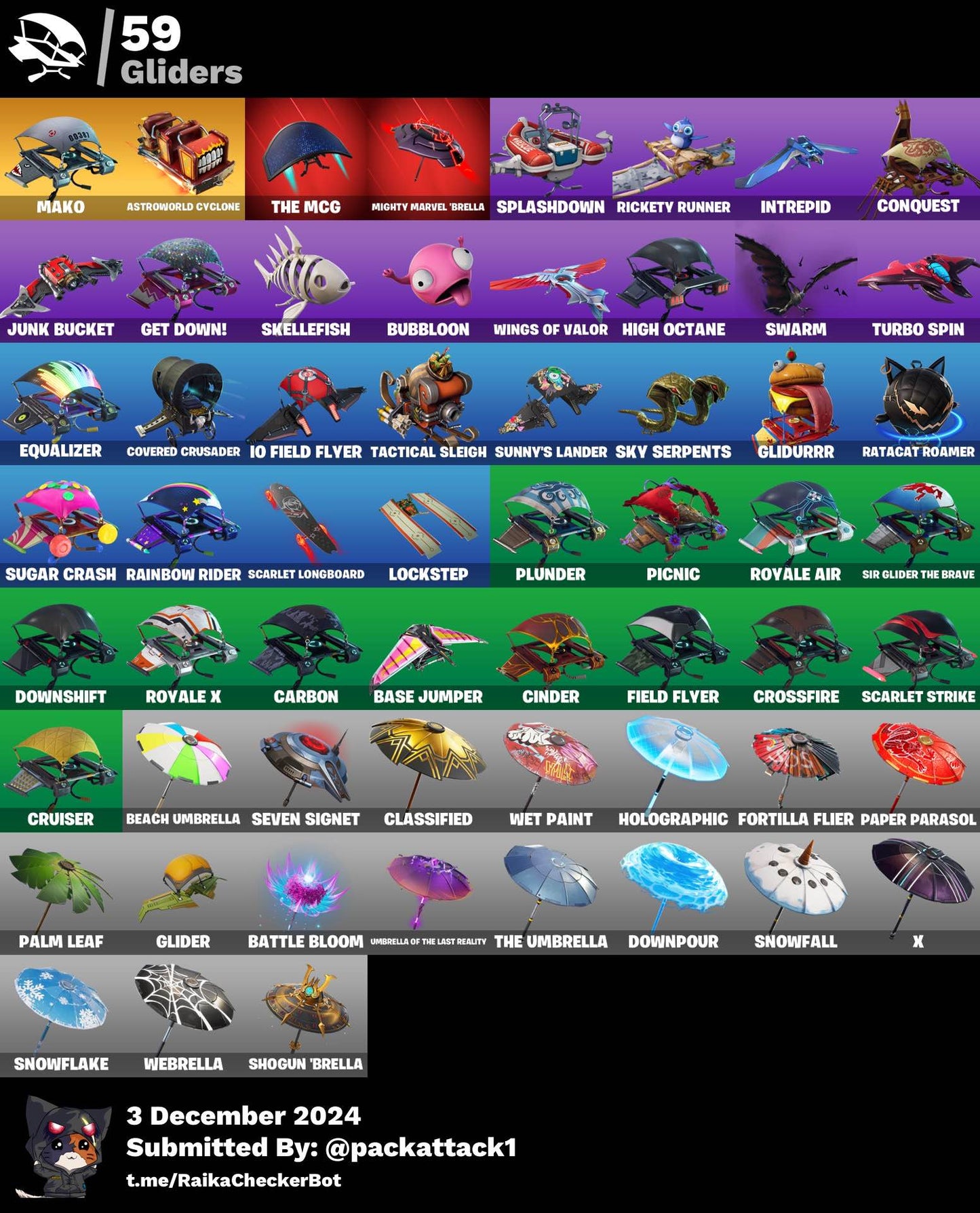 Fortnite Account - 62 Skins | Aerial Assault Trooper, Sparkle Specialist, Travis Scott