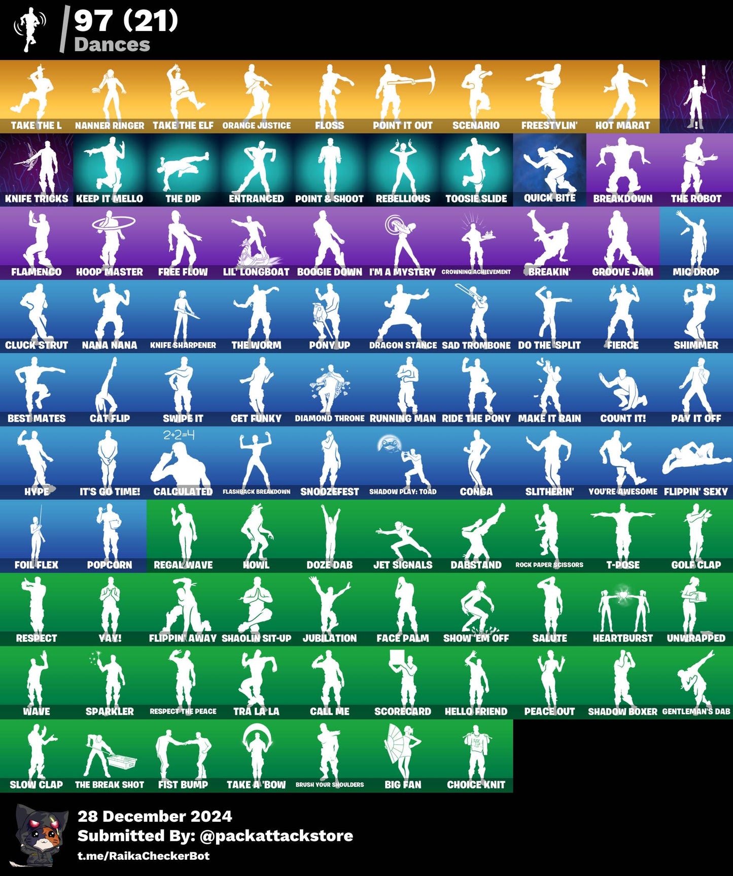 Fortnite Account - 113 Skins | IKONIK, OG STW, Sparkle Specialist, The Reaper