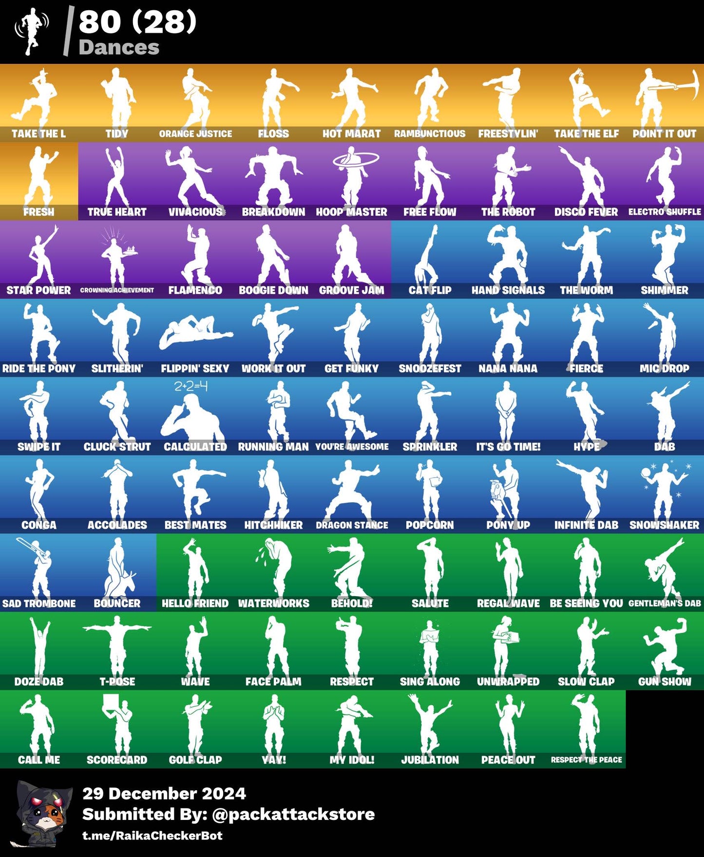 Fortnite Account - Black Knight, OG STW, Sparkle Specialist, John Wick | 122 Skins