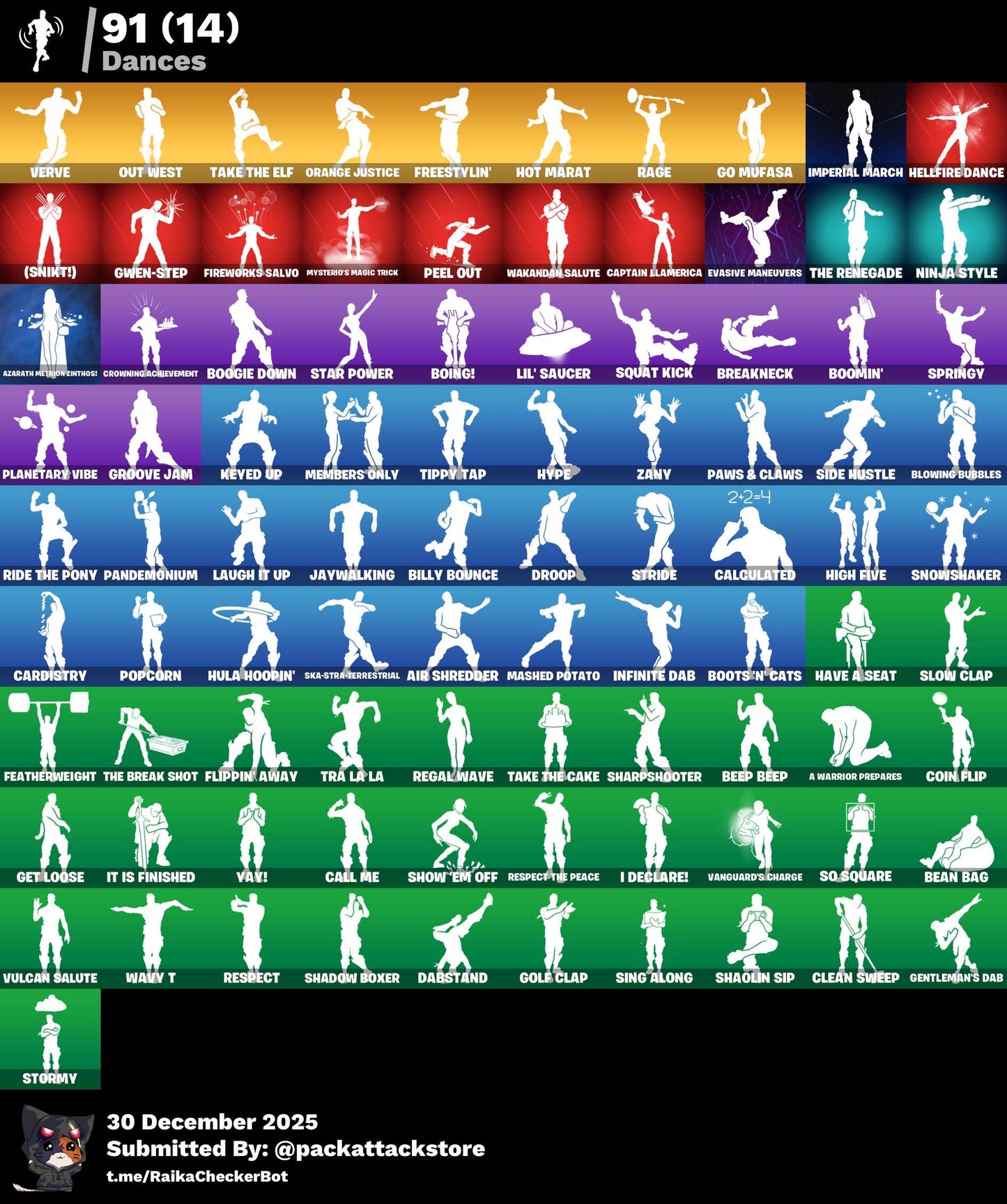 Fortnite Account - 103 Skins | OG STW, Predator, Trilogy, Rogue Agent, Point Patroller