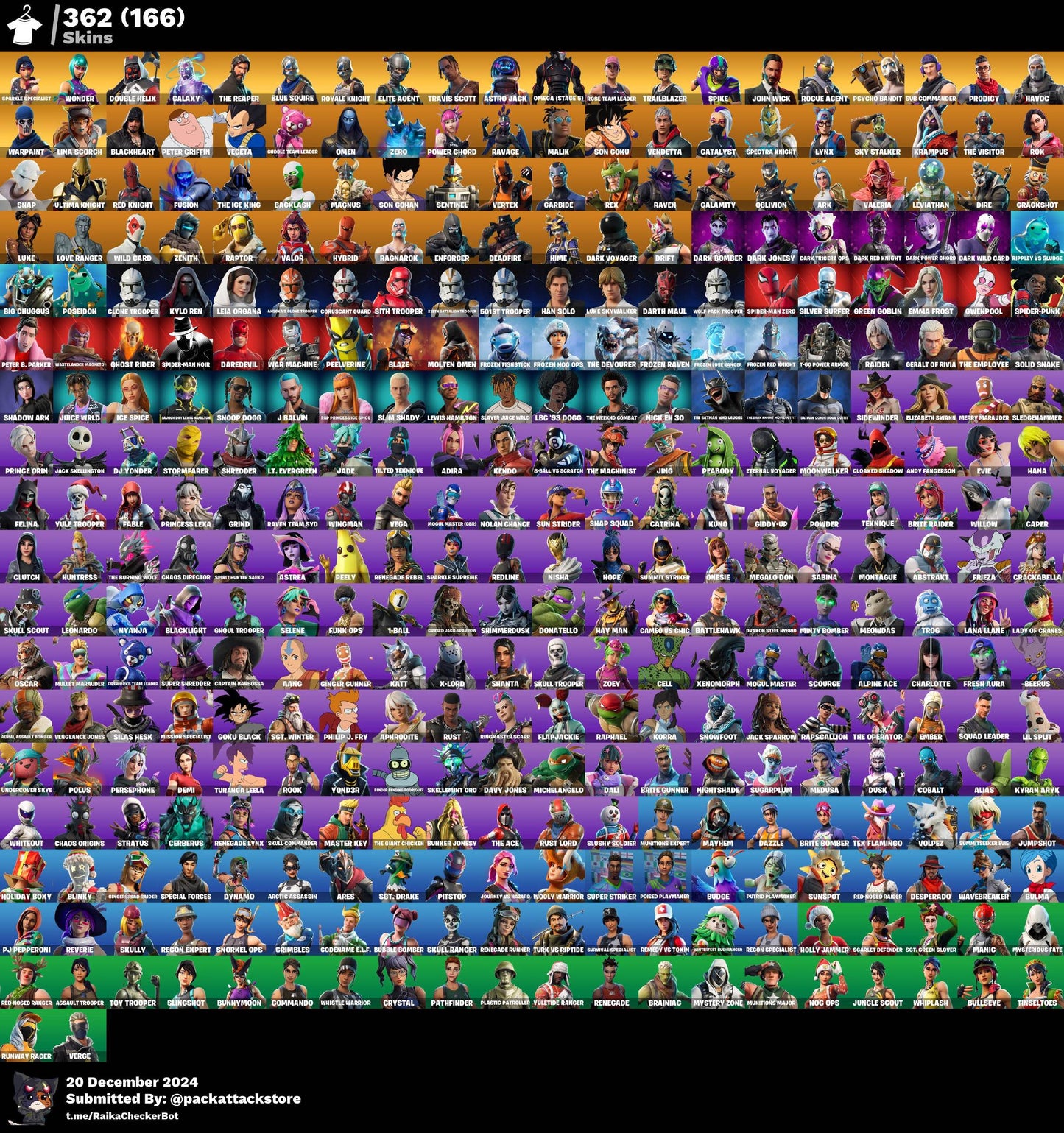 Fortnite Account - Double Helix, Galaxy, Travis Scott, Astro Jack, Wonder, OG STW | 362 Skins