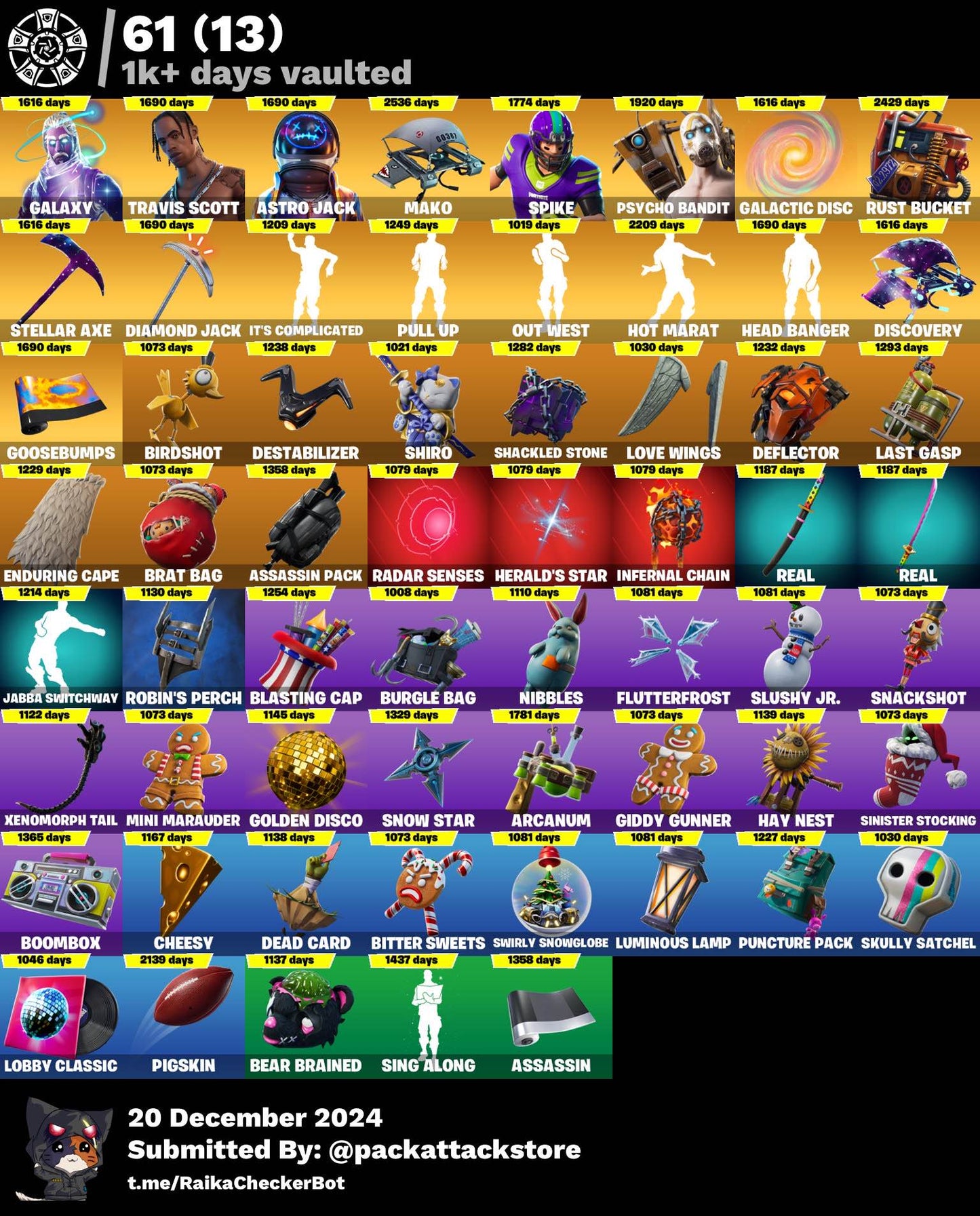 Fortnite Account - Double Helix, Galaxy, Travis Scott, Astro Jack, Wonder, OG STW | 362 Skins