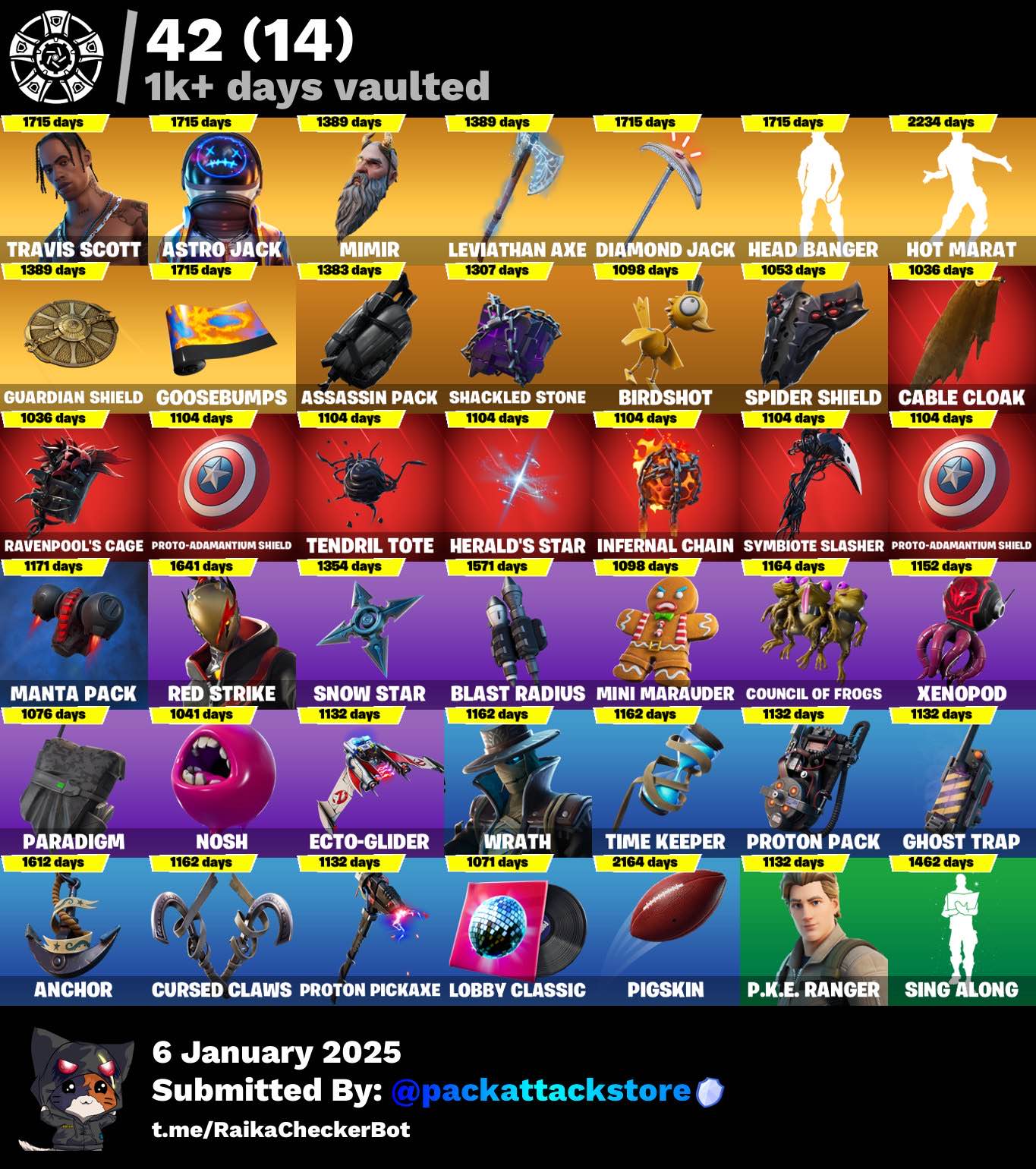 Fortnite Account - Travis Scott, Astro Jack, Gold Kratos, John Wick, OG STW | 188 Skins