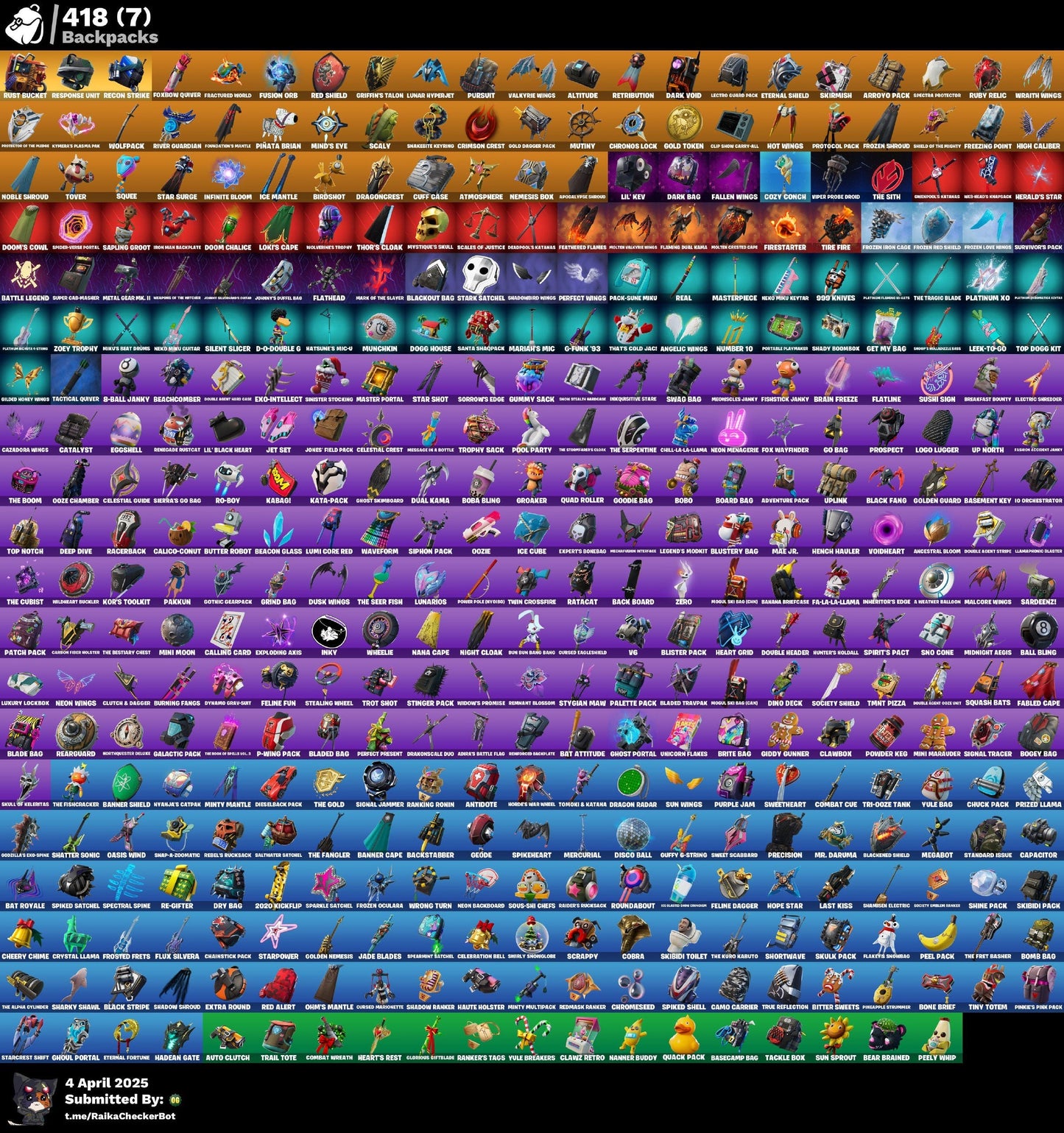 Fortnite Account - Polo Prodigy, Chun Li, Modena Icon, Reflex, Unchained Ramirez | 463 Skins