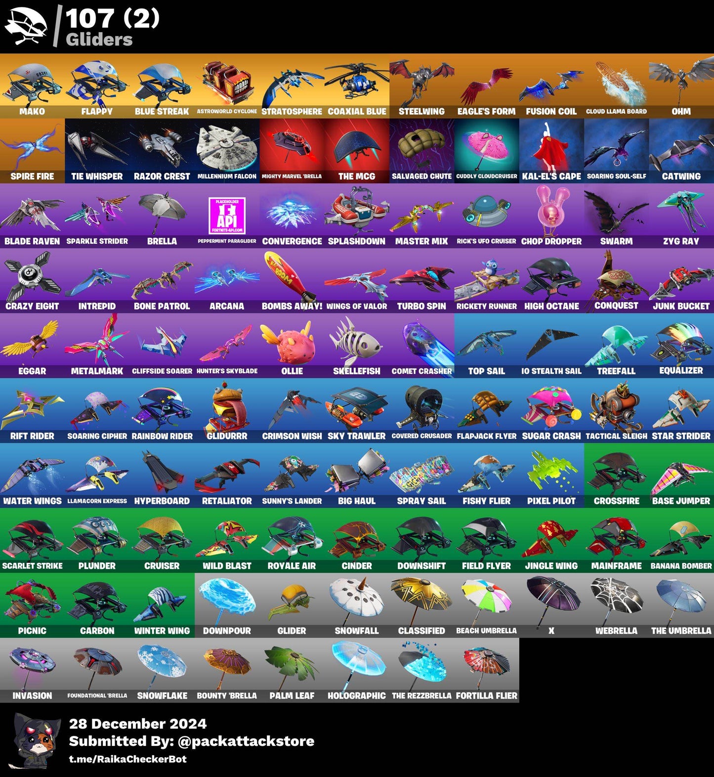 Fortnite Account - Wildcat, The Reaper, Blue Team Leader | 130 Skins