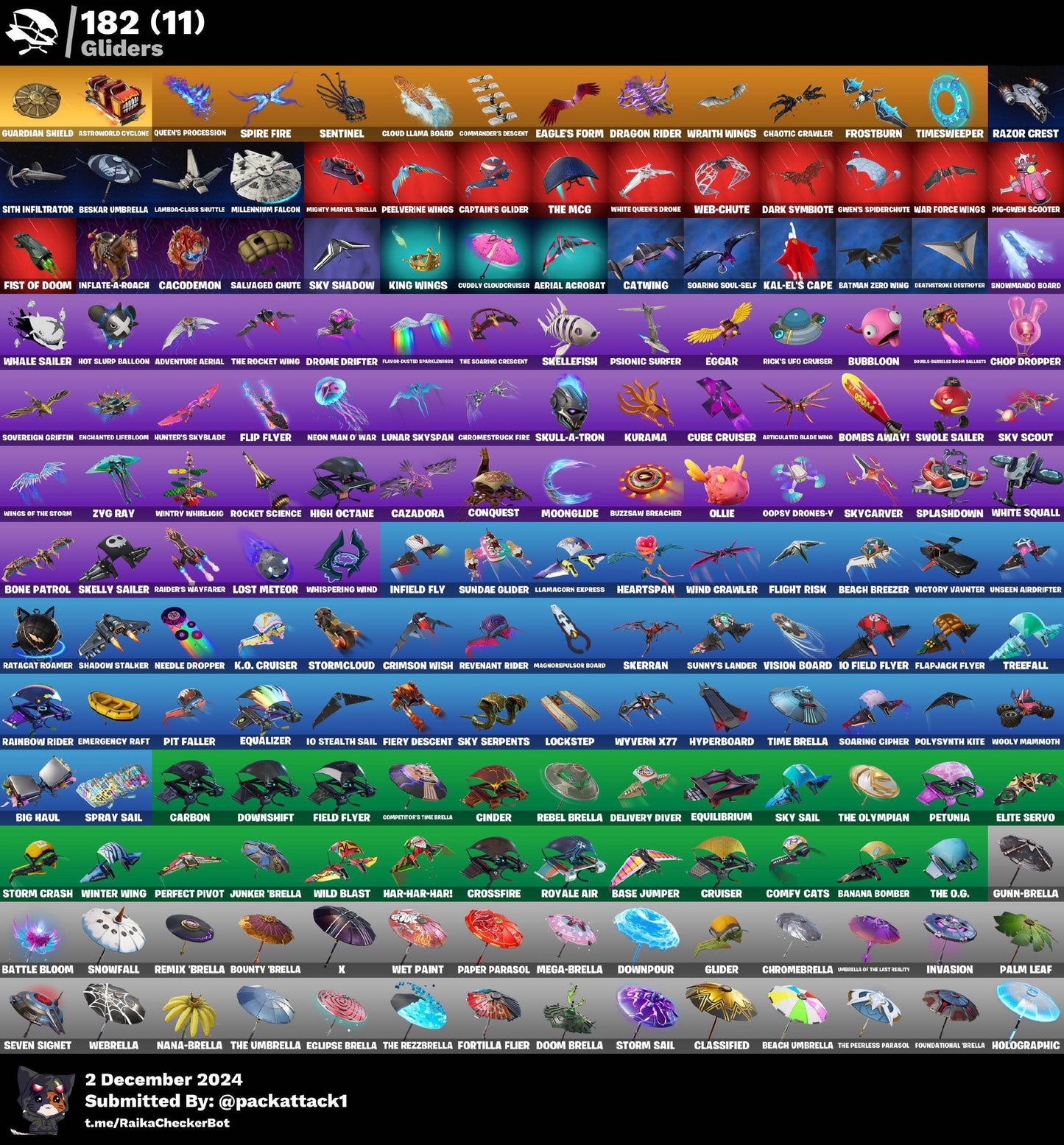 Fortnite Account - 226 Skins | Galaxy Scout, Kratos, Surf Strider, Glow