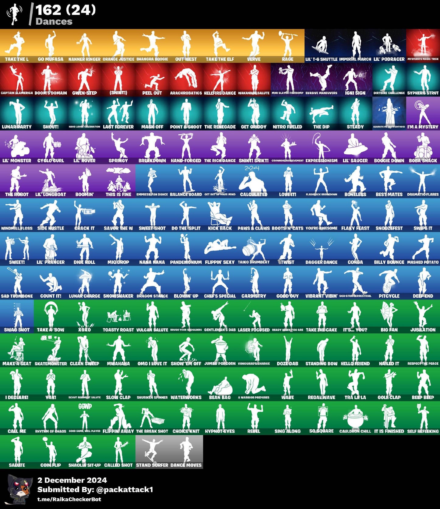 Fortnite Account - 226 Skins | Galaxy Scout, Kratos, Surf Strider, Glow