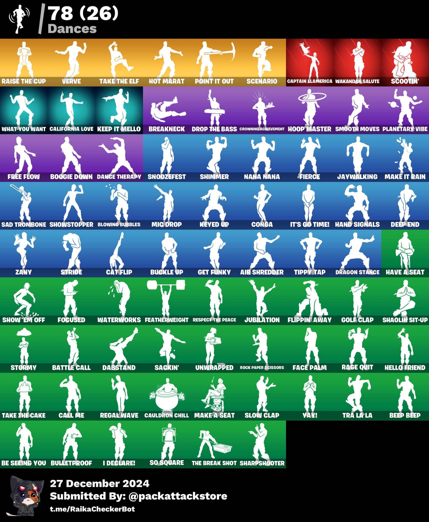 Fortnite Account - 61 Skins | IKONIK, Glow, Eternal Knight, Lynx