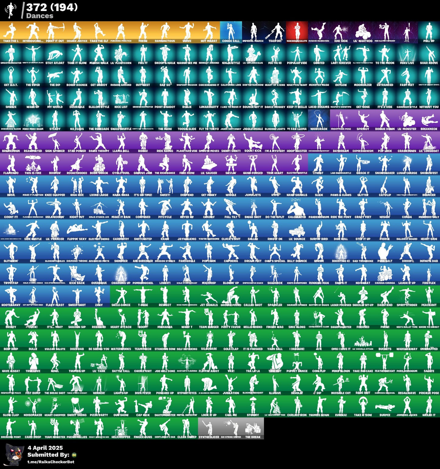 Fortnite Account - Polo Prodigy, Chun Li, Modena Icon, Reflex, Unchained Ramirez | 463 Skins