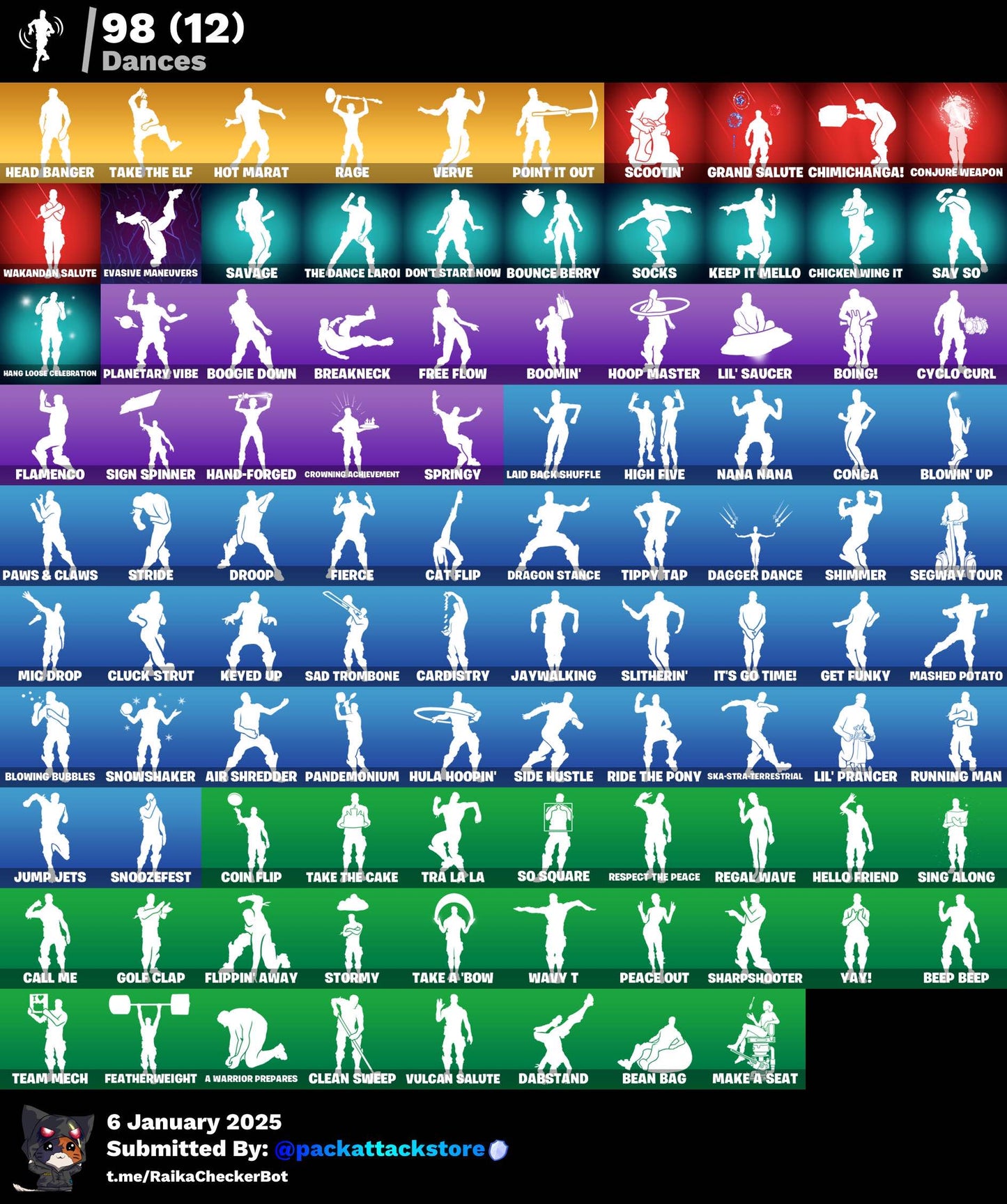 Fortnite Account - Travis Scott, Astro Jack, Gold Kratos, John Wick, OG STW | 188 Skins