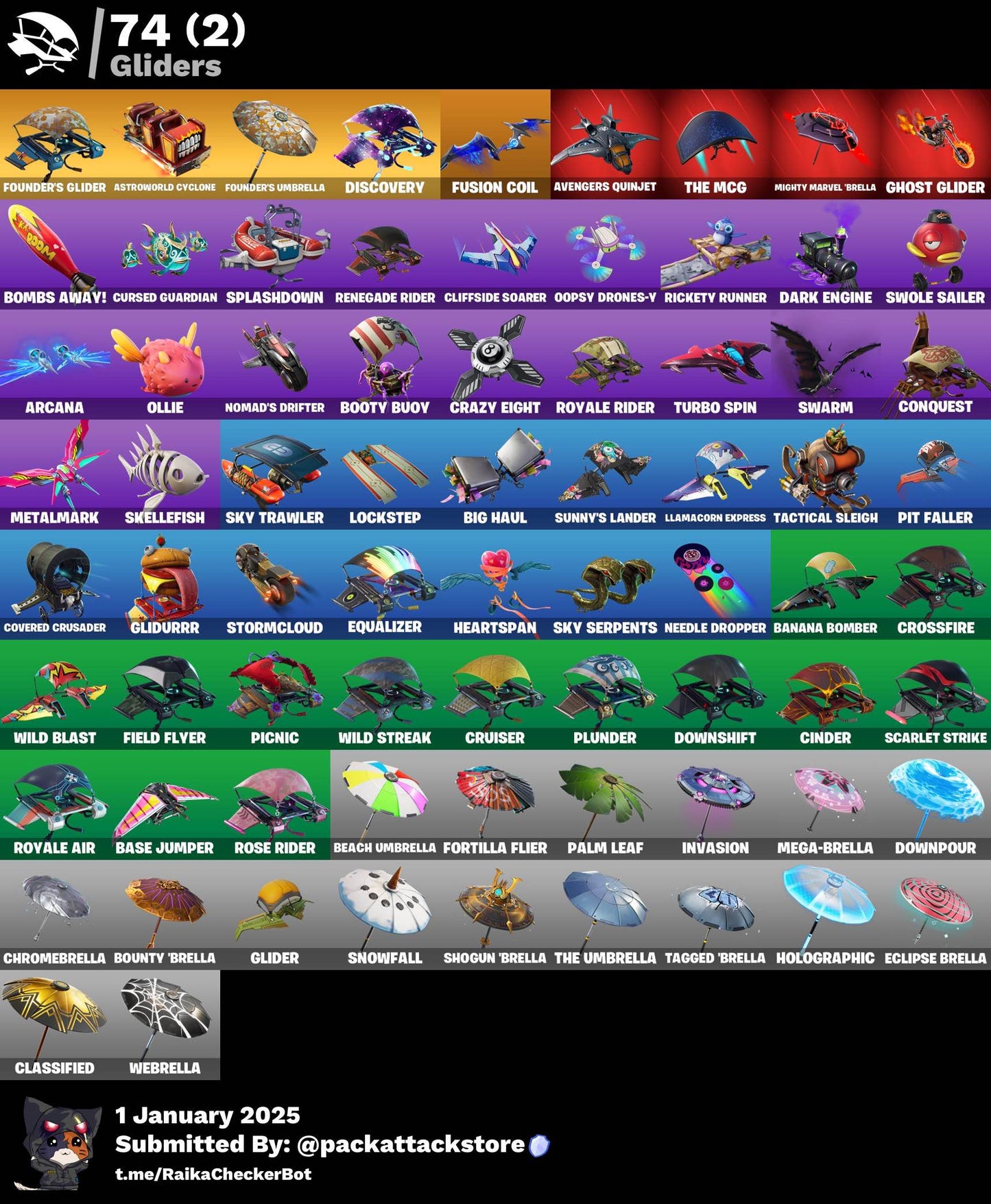 Fortnite Account - 86 Skins | Galaxy, OG STW, Master Chief, Sentinel, The Joker, Minato Hakaru