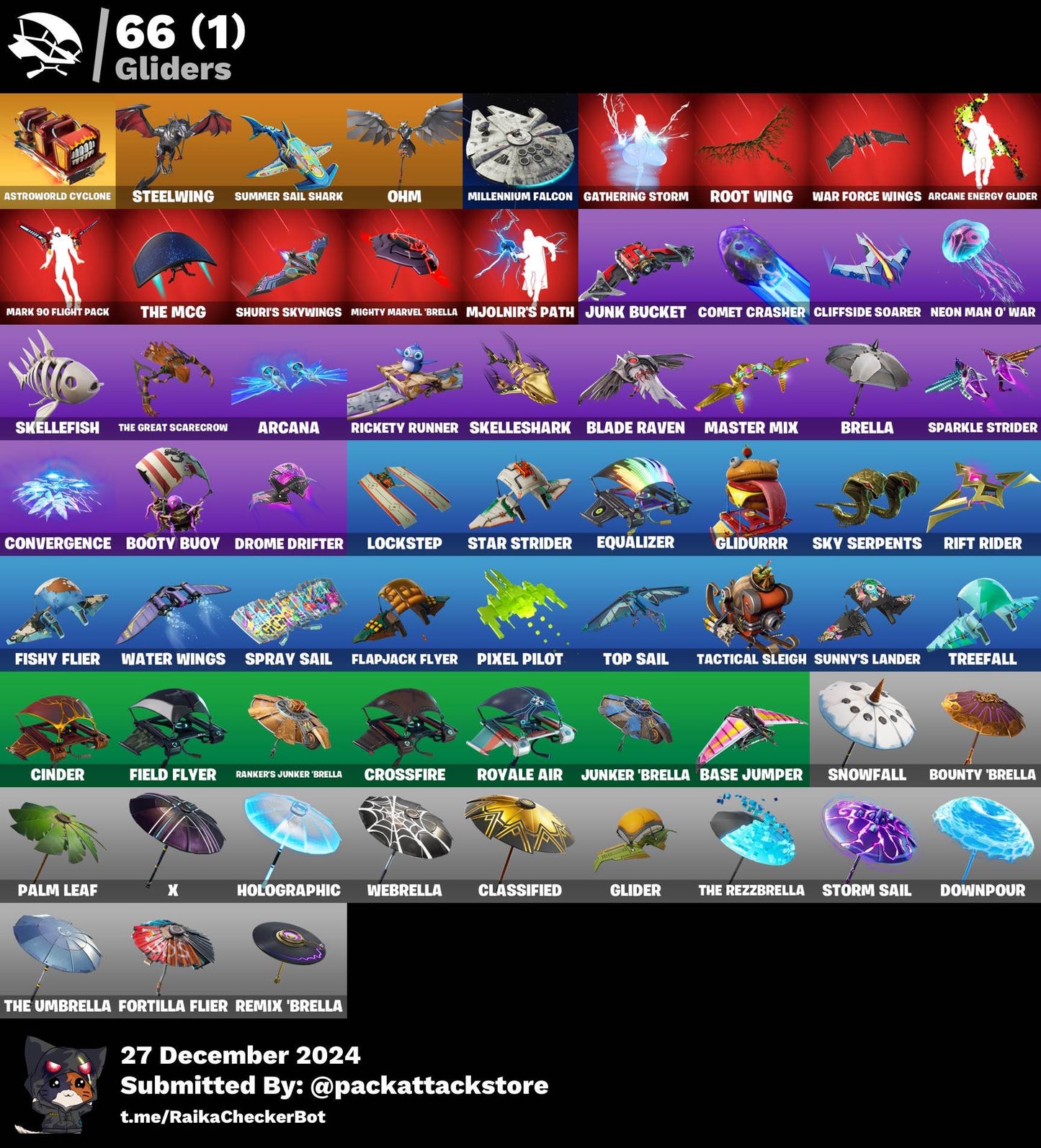 Fortnite Account - 61 Skins | IKONIK, Glow, Eternal Knight, Lynx