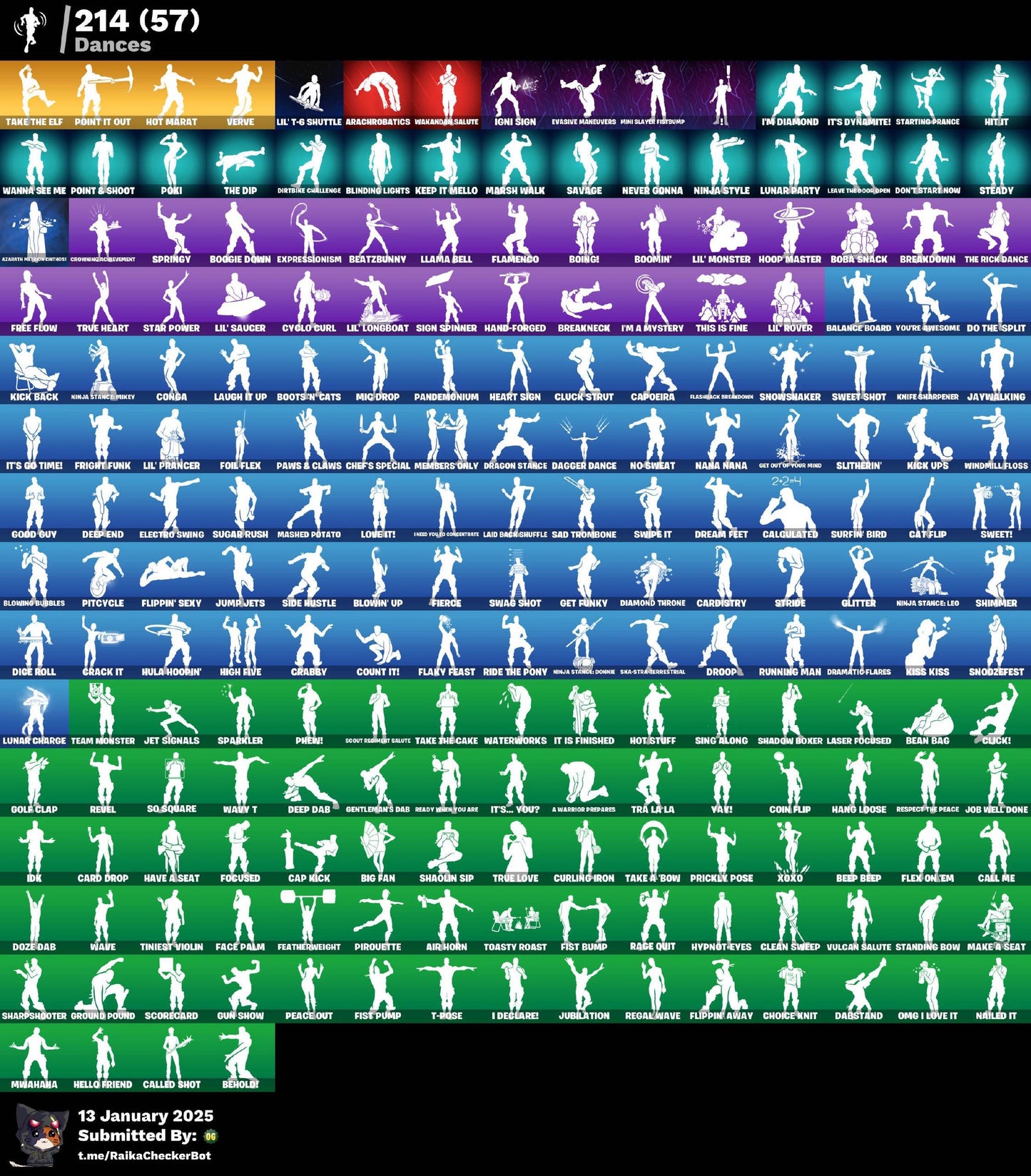 Fortnite Account - Dark Skully, OG STW, Travis Scott, Glow, 80 Max Styles