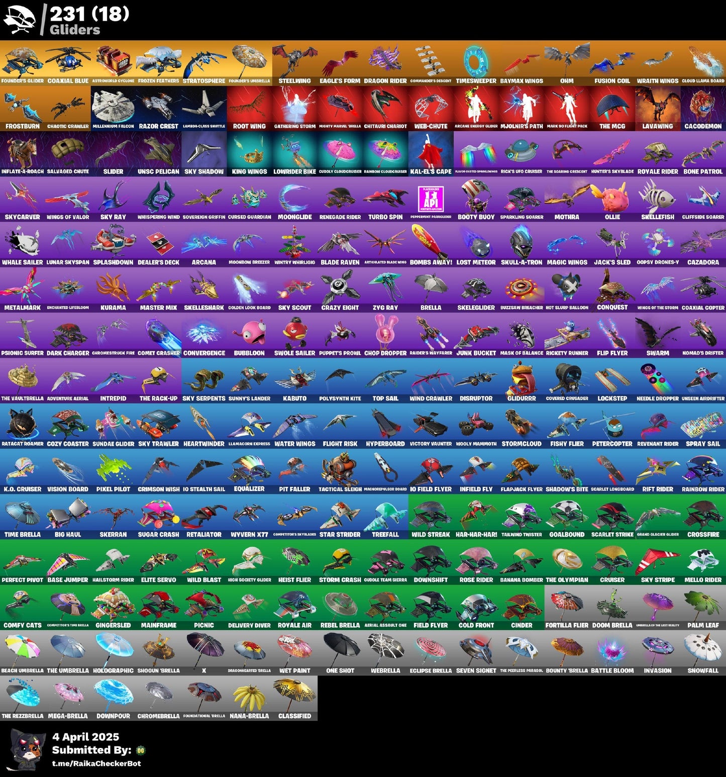 Fortnite Account - Polo Prodigy, Chun Li, Modena Icon, Reflex, Unchained Ramirez | 463 Skins