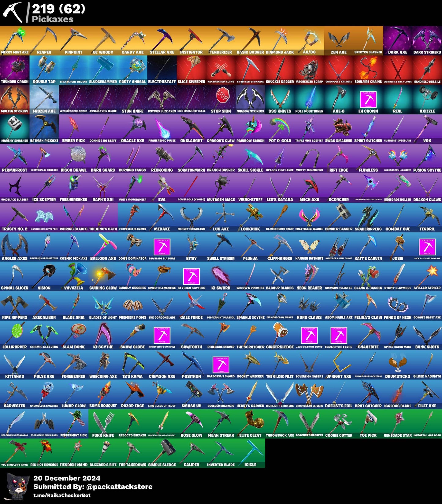 Fortnite Account - Double Helix, Galaxy, Travis Scott, Astro Jack, Wonder, OG STW | 362 Skins