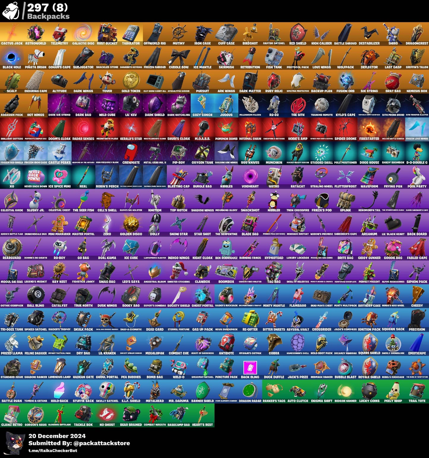 Fortnite Account - Double Helix, Galaxy, Travis Scott, Astro Jack, Wonder, OG STW | 362 Skins