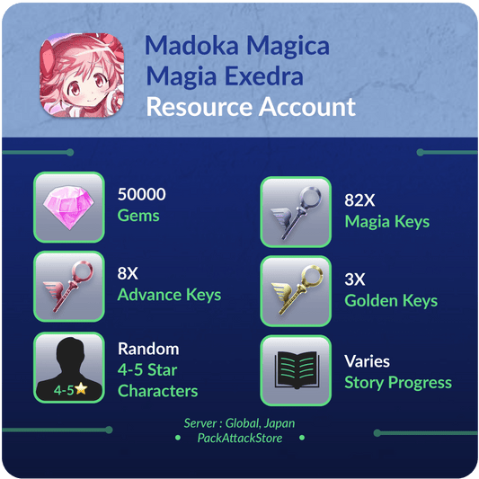 Madoka Magica Magia Exedra - Resource Accounts
