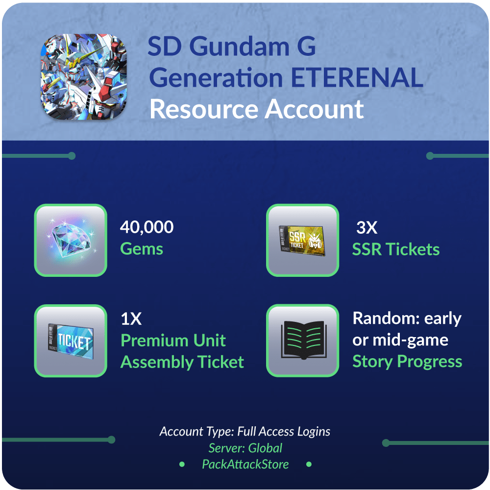 SD Gundam G Generation Eternal – Resource Accounts