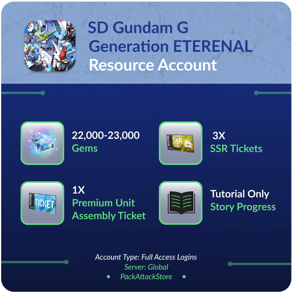 SD Gundam G Generation Eternal – Resource Accounts