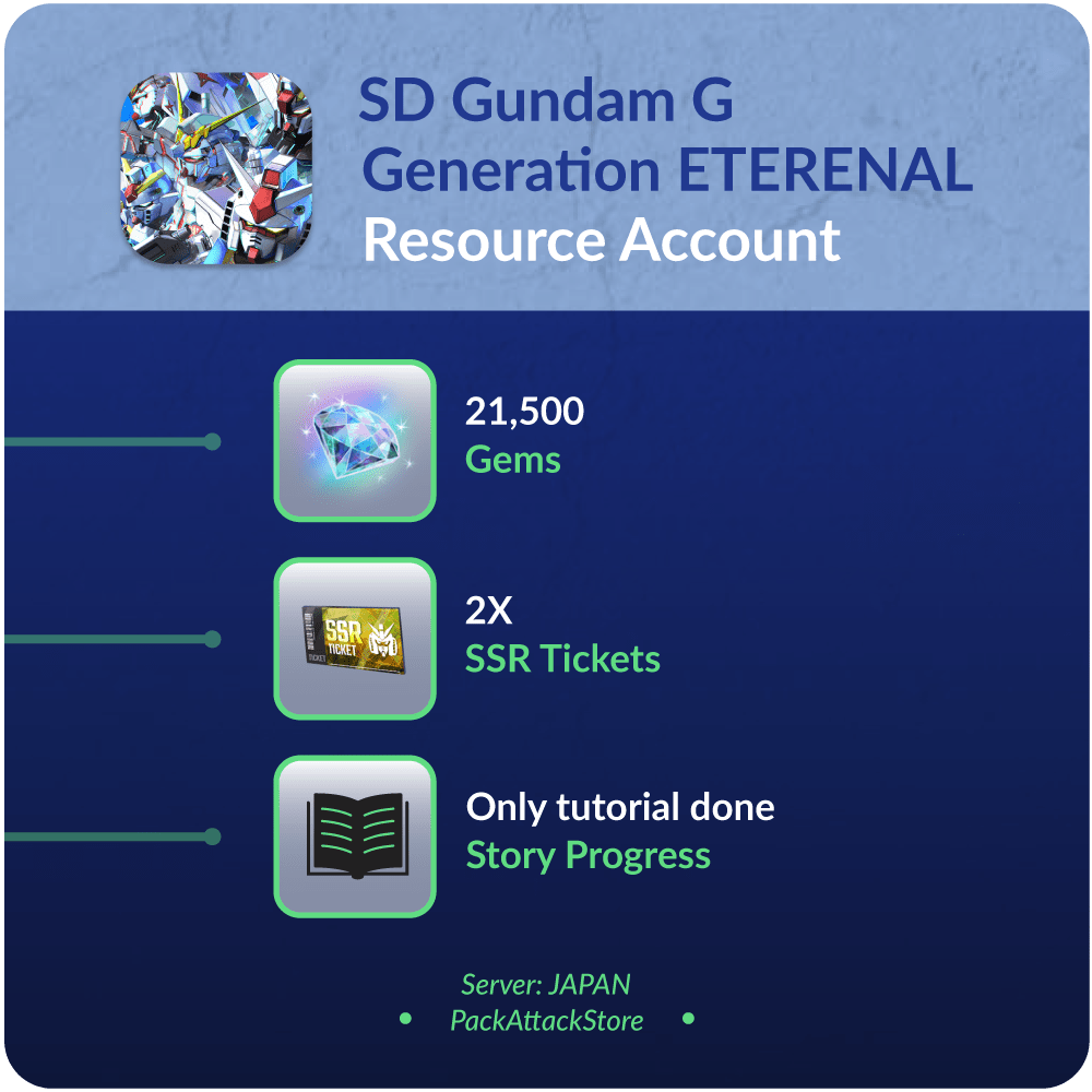 SD Gundam G Generation Eternal – Resource Accounts