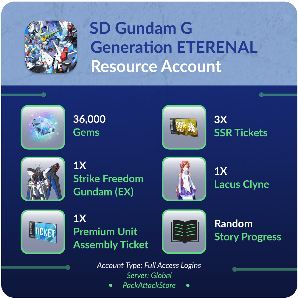 SD Gundam G Generation Eternal – Resource Accounts