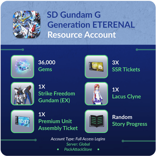 SD Gundam G Generation Eternal – Resource Accounts