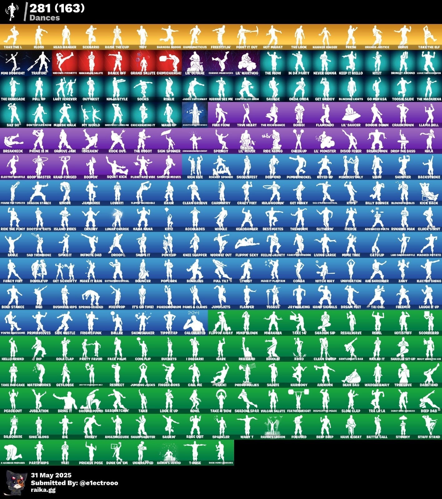 OG EXCLUSIVE FN ACC - 425+ SKINS- 100+ EXCLUSIVES