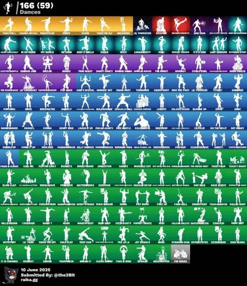 OG FN ACC - 175+ skins