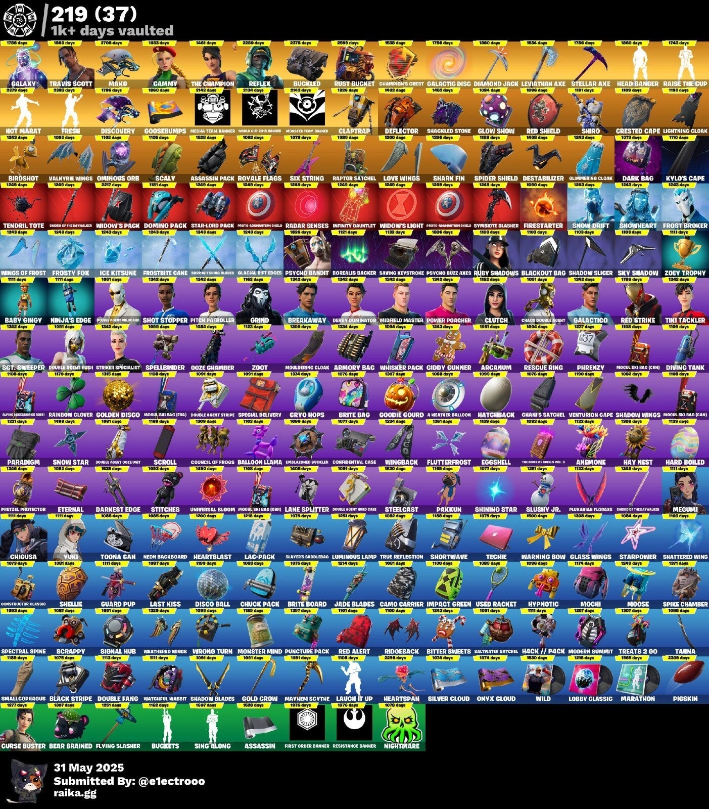 OG EXCLUSIVE FN ACC - 425+ SKINS- 100+ EXCLUSIVES