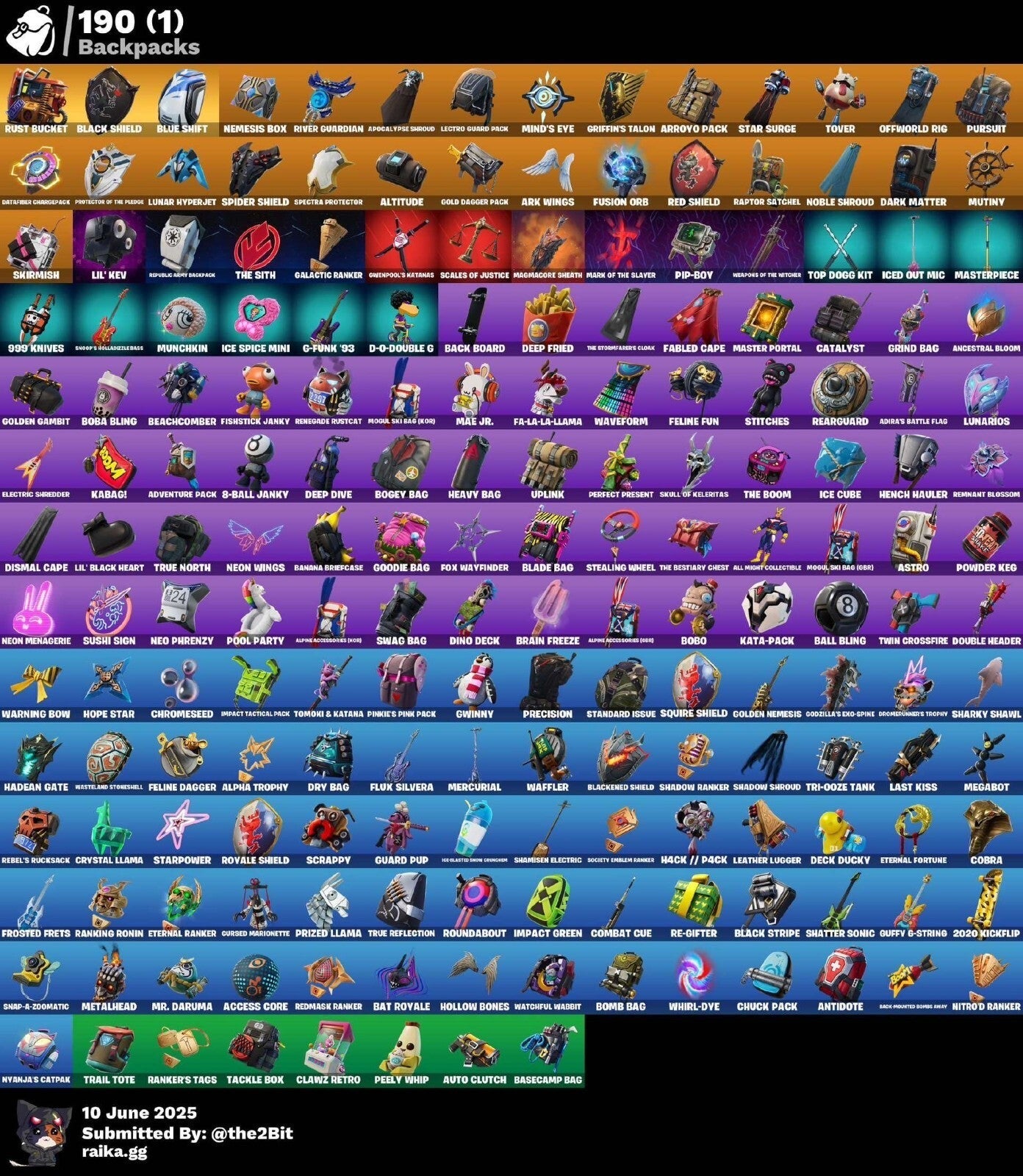 OG FN ACC - 175+ skins